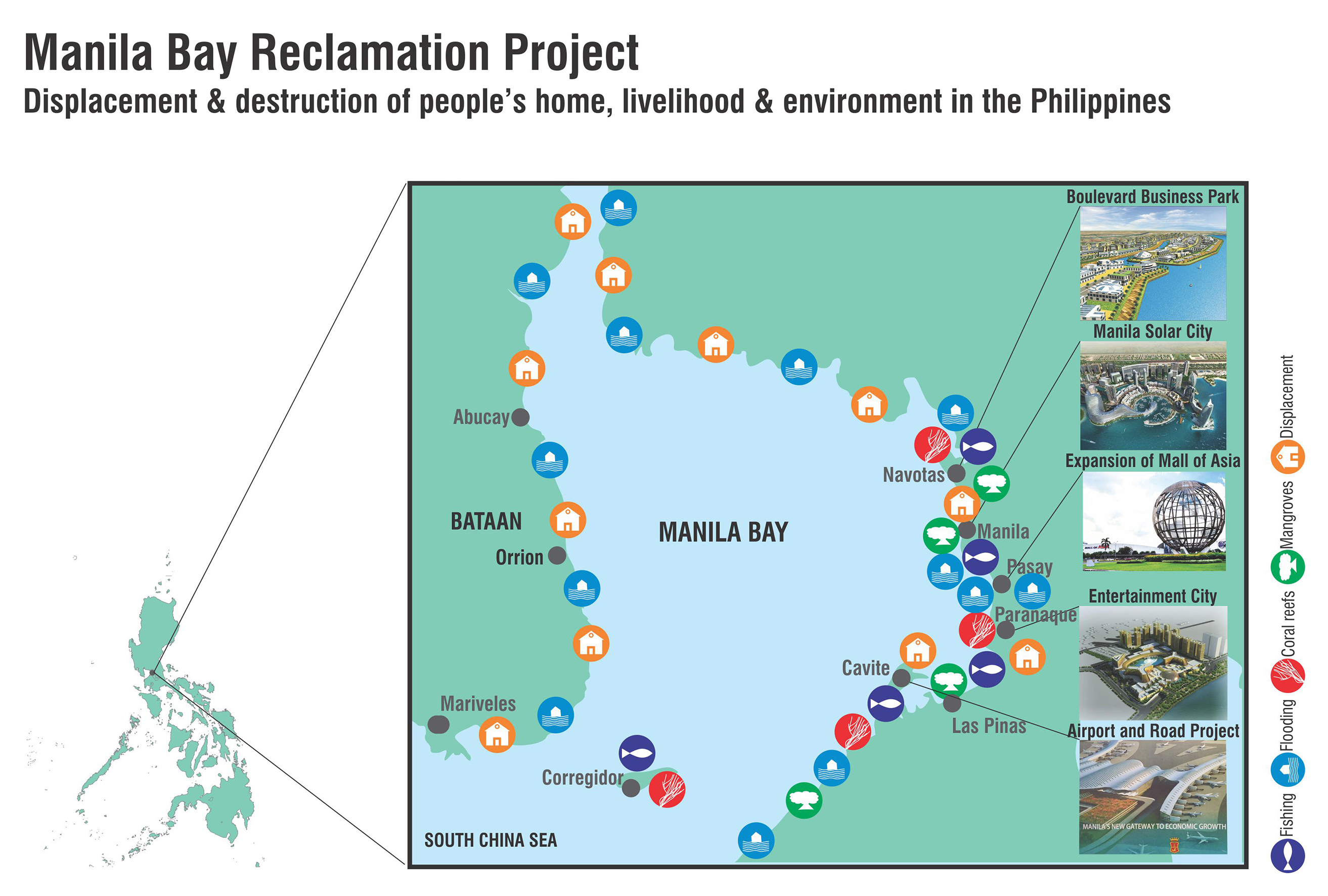 Manila Bay Reclamation Project